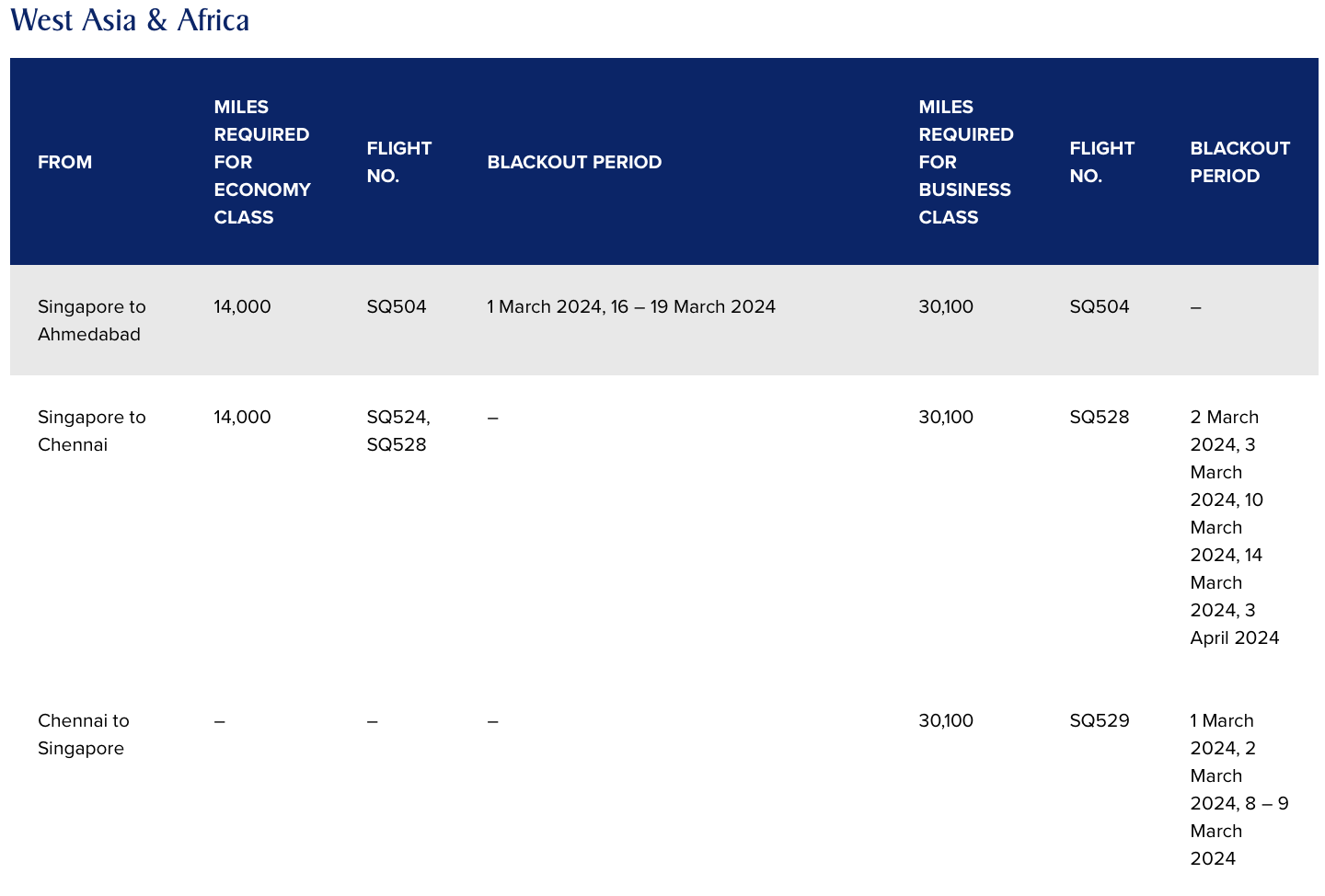 Flight schedule screenshot