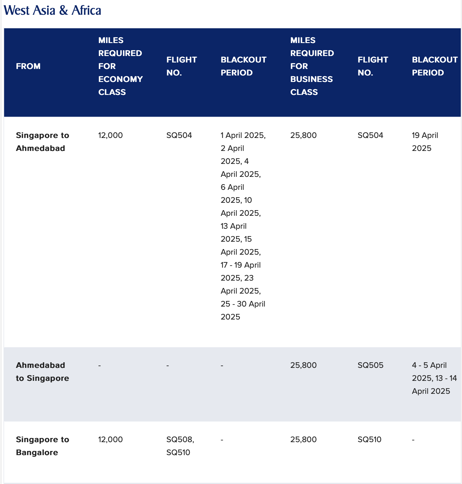 a screen shot of a flight schedule