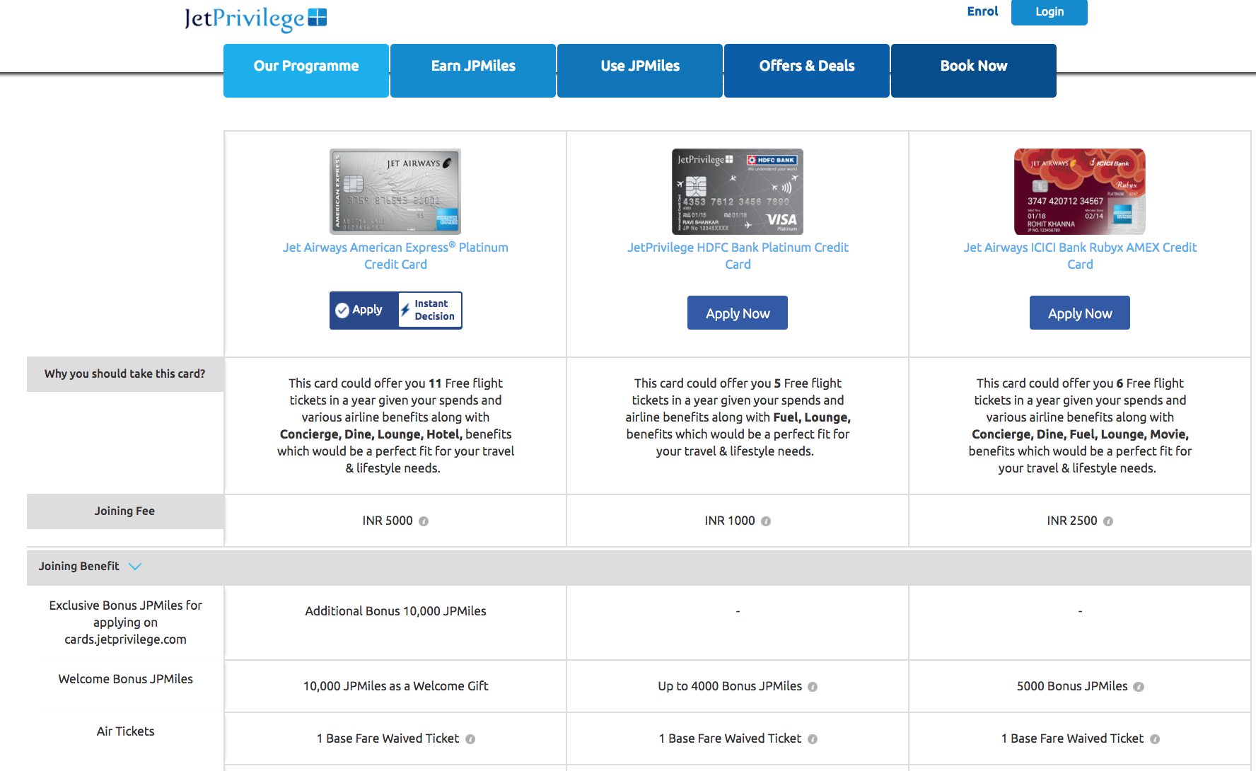 JetPrivilege Card Portal Comparison - Live from a Lounge