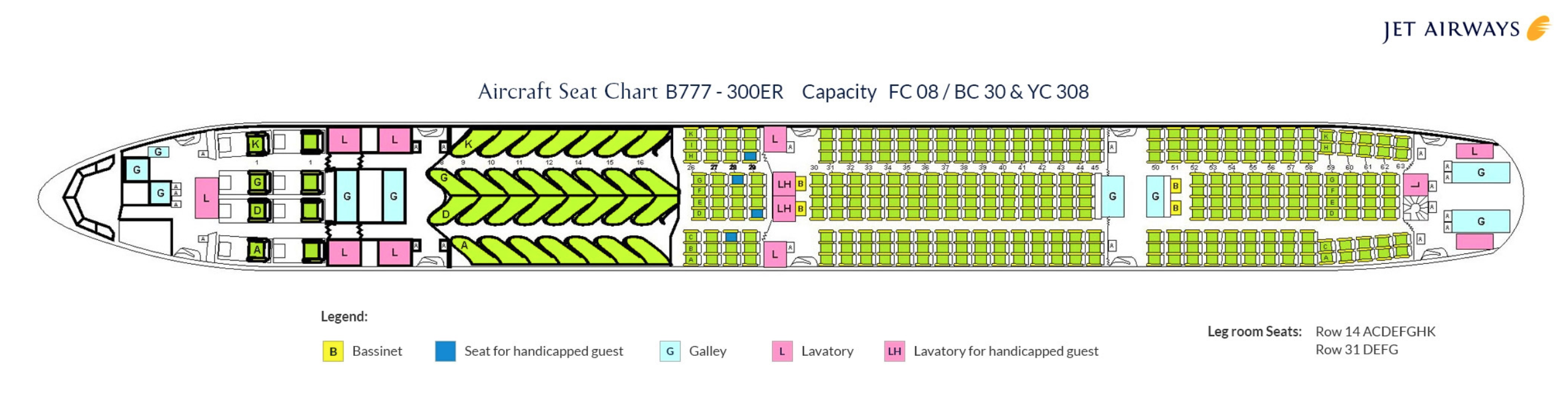 B 777 300 схема