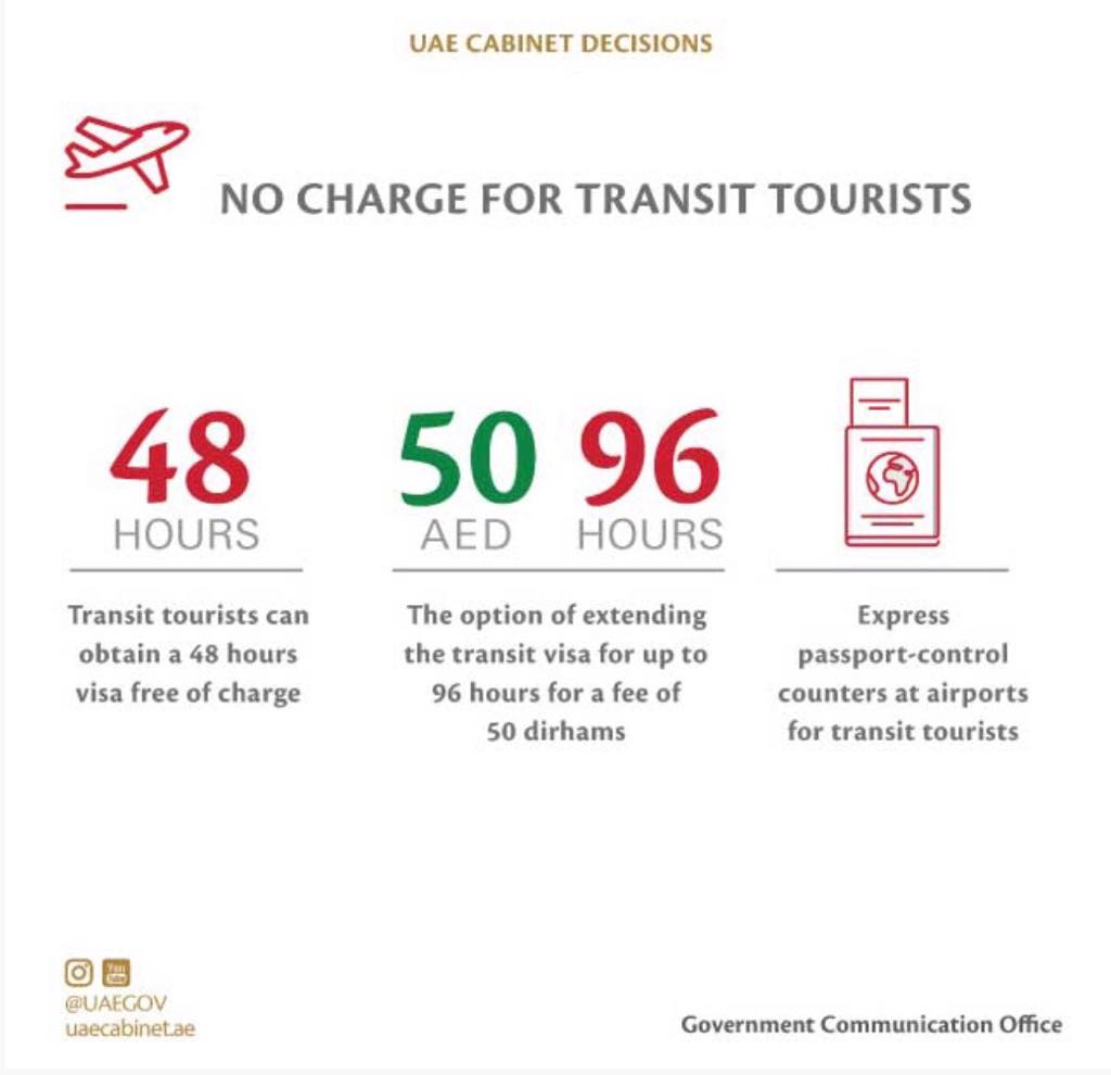 answered-do-i-need-a-transit-visa-if-my-layover-is-in-saudi-arabia