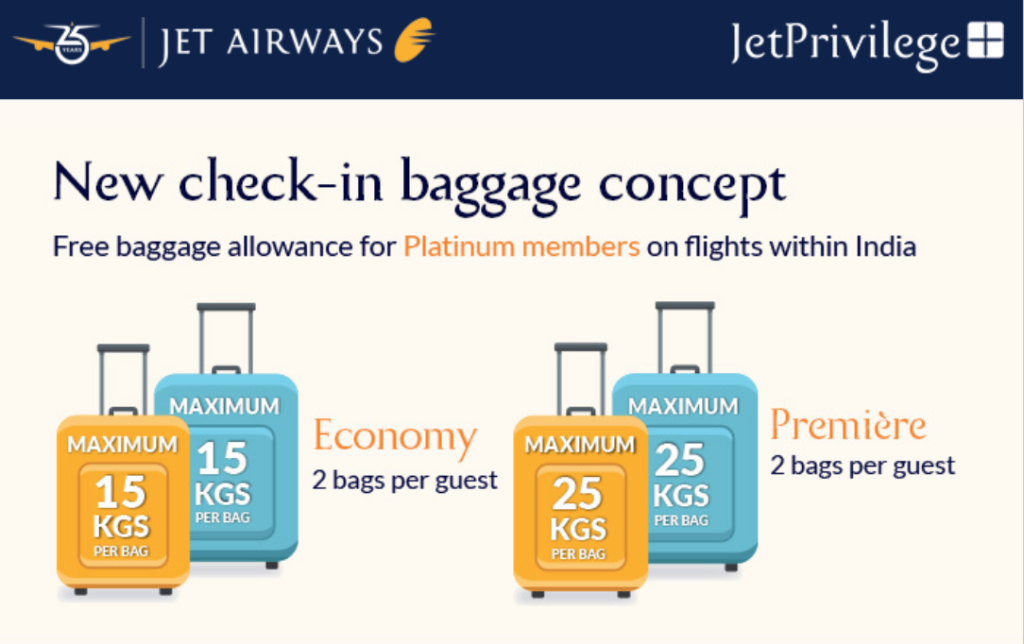 jet airways baggage rule