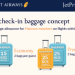 Jet Airways Check In Baggage