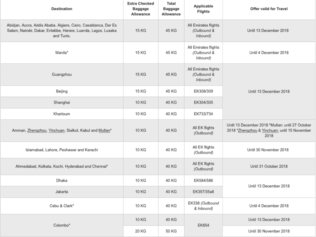 emirates-baggage-allowance-live-from-a-lounge