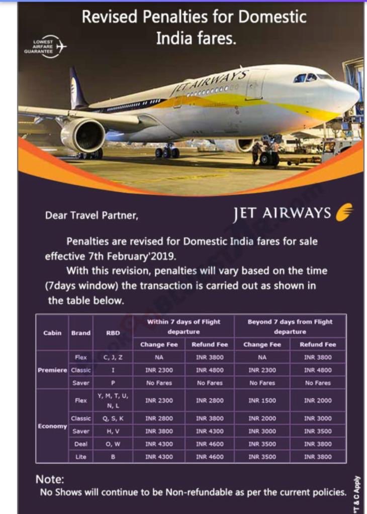 Jet Airways Cancellation Charges timedependant today onwards Live