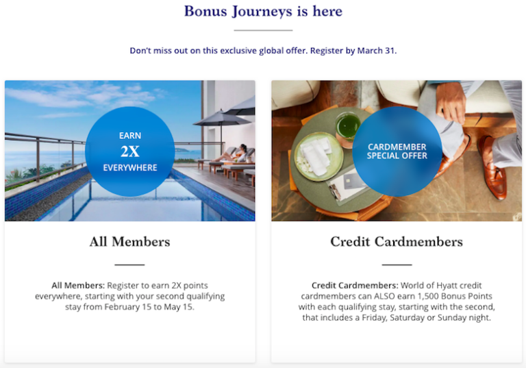 Hyatt Promotion Double Points through May 2020 Live from a Lounge