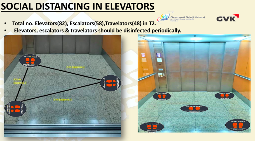 a collage of a photo of an elevator