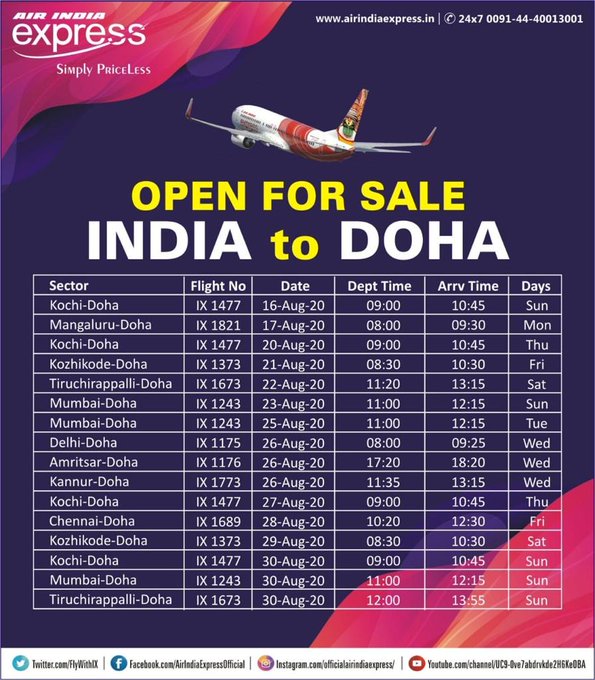 india to doha travel guidelines