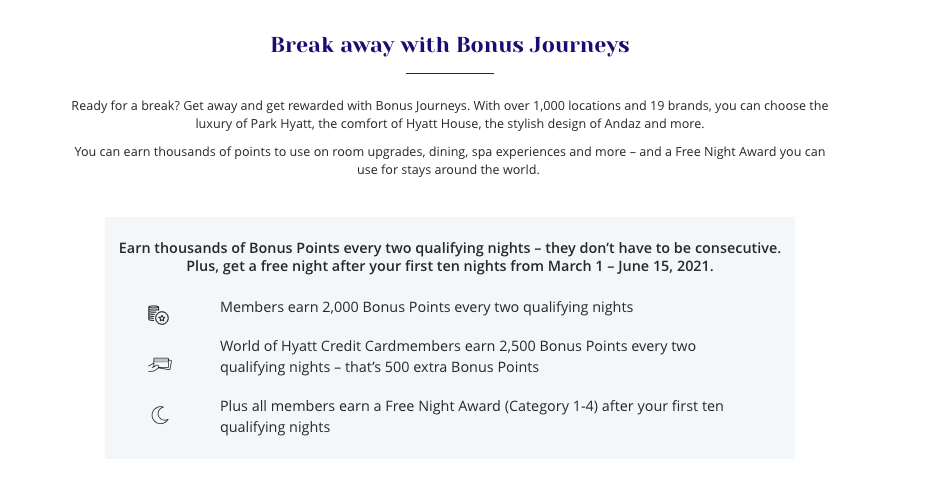Hyatt Bonus Journeys