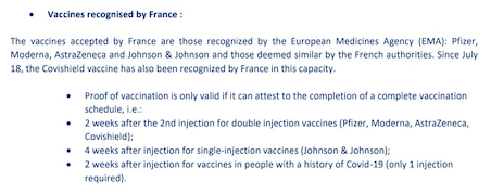 vaccine requirements for france travel