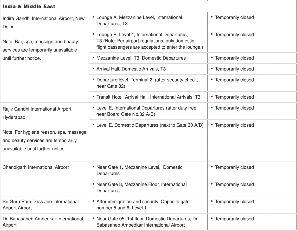 Plaza Premium Lounges in Nagpur, Chandigarh and Amritsar are now closed