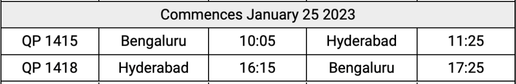 a calendar with numbers and time