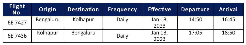 a blue and white grid with white text