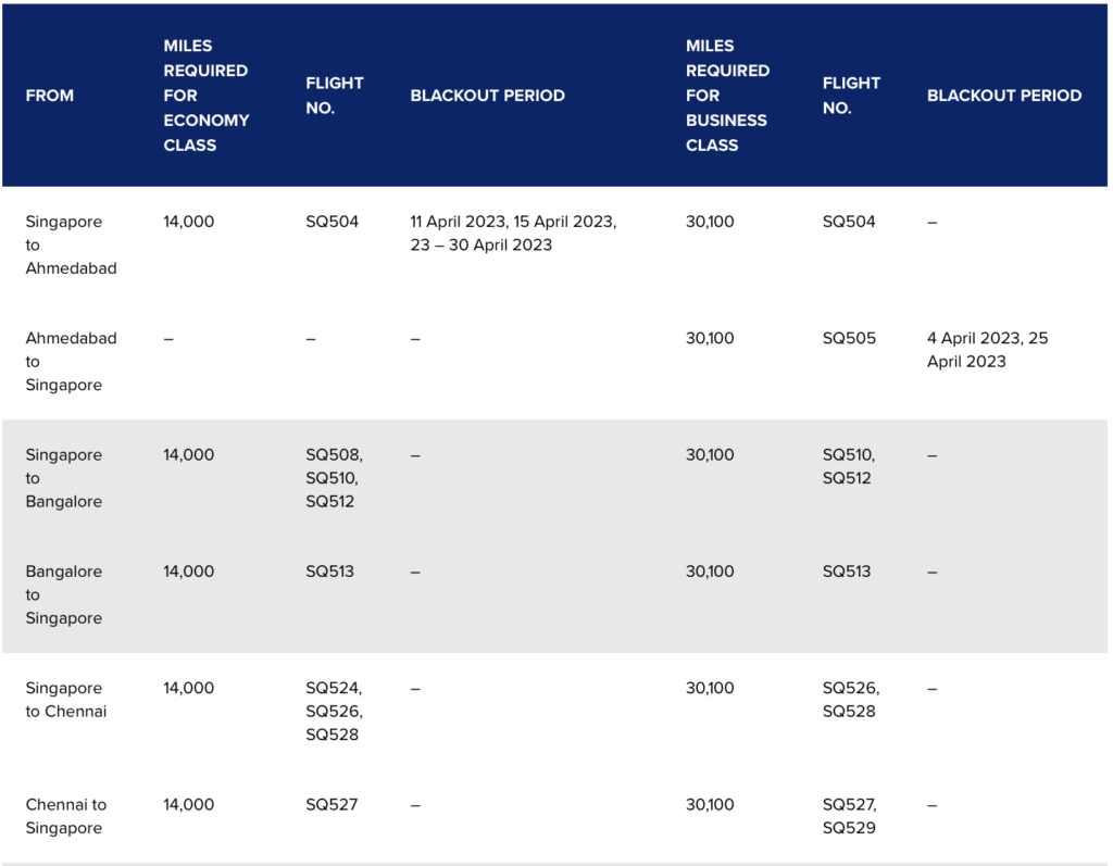 a screenshot of a flight schedule