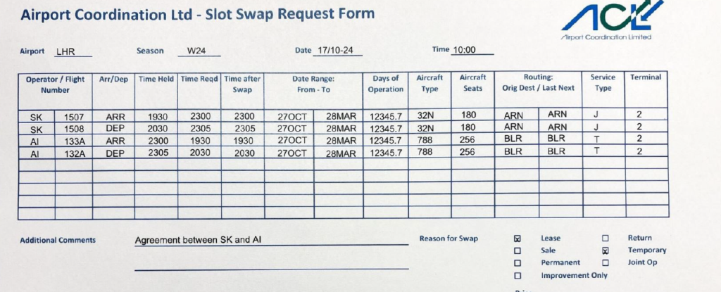 a close-up of a swap form