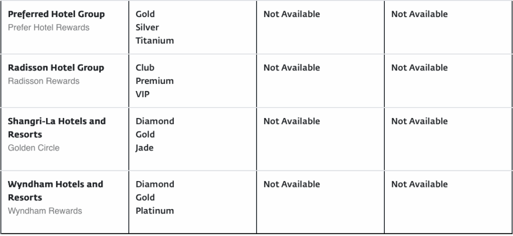 a white rectangular object with black text