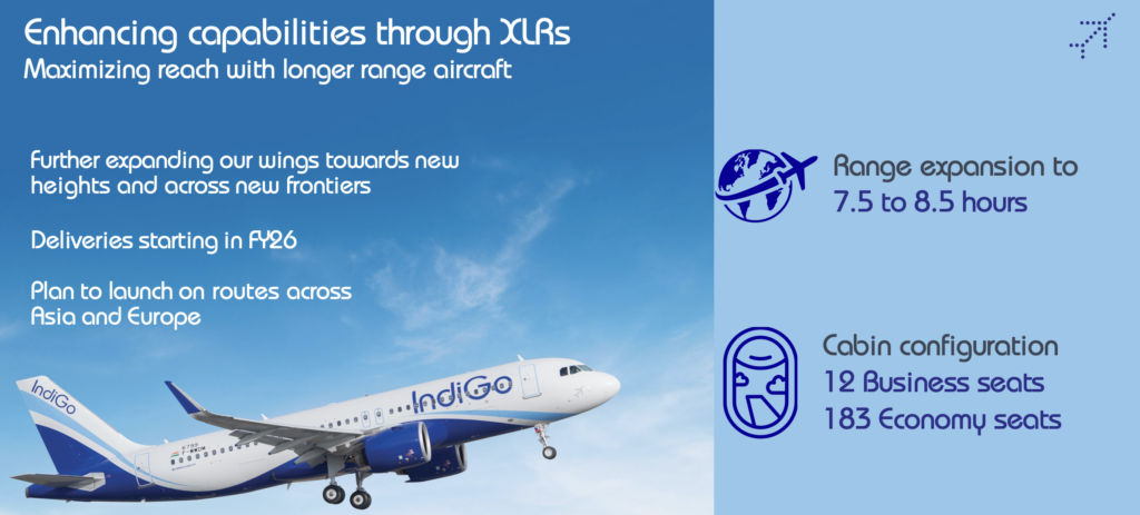 a plane flying in the sky