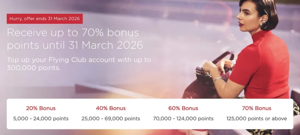 The image features a promotional advertisement for a bonus points offer. It states, "Receive up to 70% bonus points until 31 March 2026" and encourages topping up a Flying Club account with up to 300,000 points. The offer details are as follows: 20% bonus for 5,000 - 24,000 points, 40% bonus for 25,000 - 69,000 points, 60% bonus for 70,000 - 124,000 points, and 70% bonus for 125,000 points or above. A person in a red top is sitting on a scooter in the background.