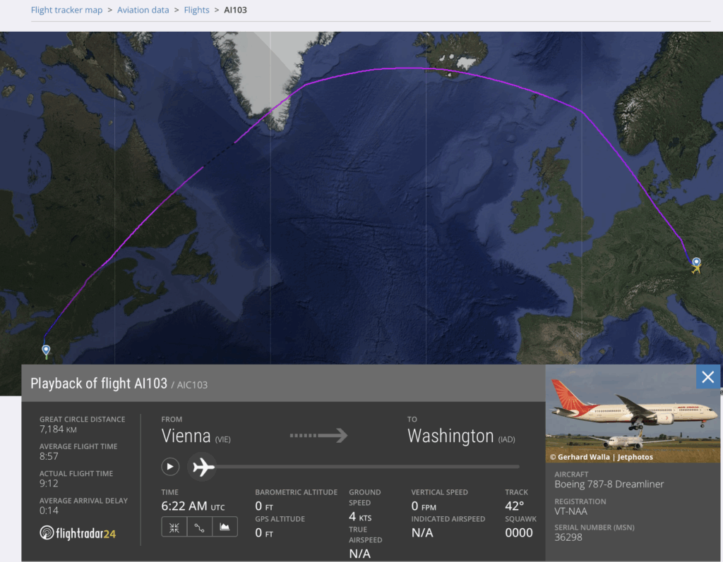 The image shows a flight tracking map from Flightradar24, displaying the route of flight AI103 from Vienna, Austria, to Washington, D.C., USA. The flight path is marked in purple, crossing over the North Atlantic Ocean. Below the map, there is detailed flight information, including the great circle distance of 7,184 km, average flight time of 8 hours and 57 minutes, and actual flight time of 9 hours and 12 minutes. The aircraft is a Boeing 787-8 Dreamliner with registration VT-NAA. An inset photo of the aircraft is also included.