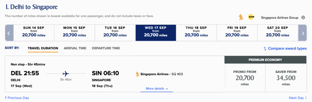 The image shows a flight booking page for a trip from Delhi to Singapore with Singapore Airlines. The selected date is Wednesday, 17th September, with a non-stop flight duration of 5 hours and 45 minutes. The departure time from Delhi (DEL) is 21:55, and the arrival time in Singapore (SIN) is 06:10 the next day. The flight number is SQ 403. The miles required for a Premium Economy ticket start from 20,700 miles for a promo and 34,500 miles for a saver. The page allows sorting by travel duration, arrival time, and departure time, and offers options to compare award types.