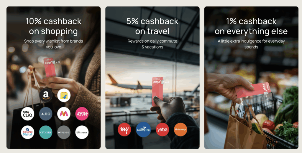 The image is a promotional advertisement for a credit card offering cashback rewards. It is divided into three sections: 1. **Left Section**: Shows a person holding a credit card and shopping bags, with text offering "10% cashback on shopping" and mentioning brands like Amazon, Flipkart, Tata CLiQ, AJIO, Myntra, Nykaa, Reliance Digital, Croma, Trends, and Westside. 2. **Middle Section**: Displays a person holding a credit card at an airport with an airplane in the background, offering "5% cashback on travel" with brands like MakeMyTrip, EaseMyTrip, Yatra, and Cleartrip. 3. **Right Section**: Features a person holding a credit card while shopping for groceries, offering "1% cashback on everything else" for everyday spending.