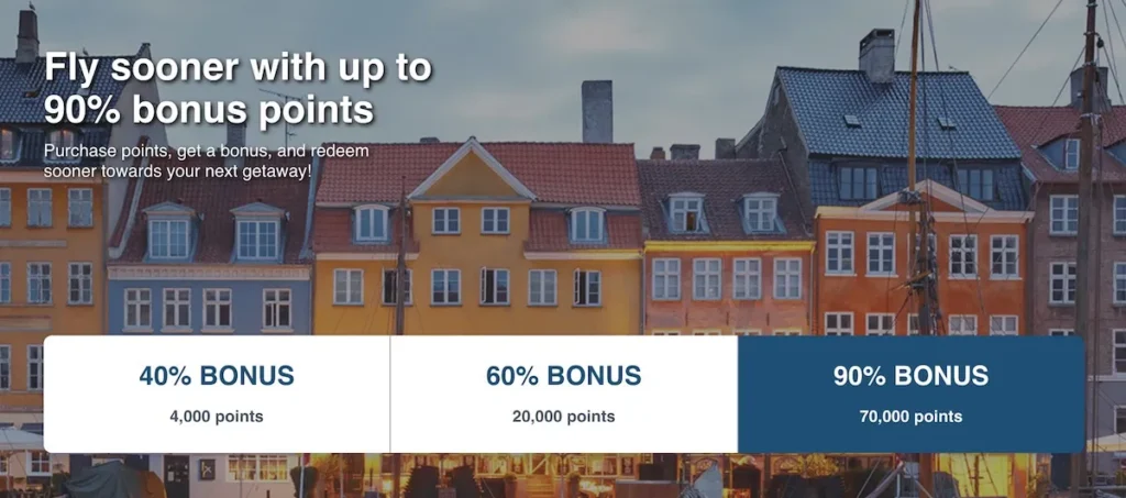 The image features a promotional advertisement for earning bonus points. It shows colorful buildings in the background. The text reads, "Fly sooner with up to 90% bonus points. Purchase points, get a bonus, and redeem sooner towards your next getaway!" Below this, there are three sections: "40% BONUS" with "4,000 points," "60% BONUS" with "20,000 points," and "90% BONUS" with "70,000 points."