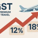 The image shows a graphic illustrating an increase in GST on premium air travel. It features a red upward arrow with percentages indicating a rise from 12% to 18%. A blue airplane is depicted above the arrow, and the text reads "GST on Premium Air Travel."