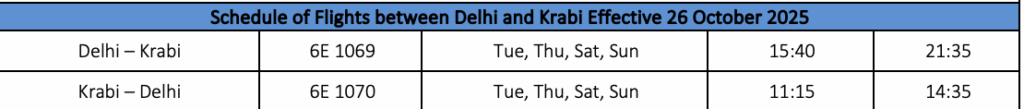 The image is a table showing the flight schedule between Delhi and Krabi effective from 26 October 2025. It includes two routes: Delhi to Krabi and Krabi to Delhi. - For Delhi to Krabi, the flight number is 6E 1069, operating on Tuesday, Thursday, Saturday, and Sunday, departing at 15:40 and arriving at 21:35. - For Krabi to Delhi, the flight number is 6E 1070, operating on the same days, departing at 11:15 and arriving at 14:35.