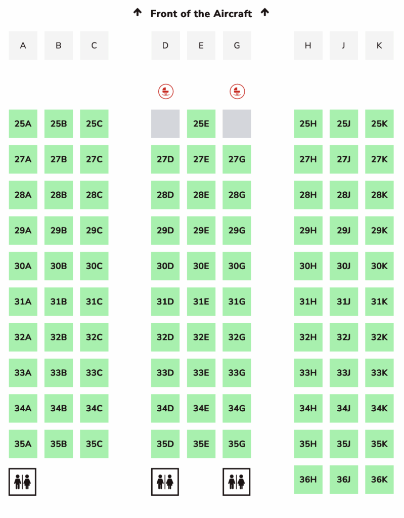 This image is a seating chart for an aircraft. It shows three columns of seats labeled A-C, D-G, and H-K, with rows numbered from 25 to 36. The seats are mostly green, indicating availability, except for two grey seats (25E and 25G) which are likely unavailable. There are symbols for lavatories at the bottom of the chart, located near rows 35 and 36. The front of the aircraft is indicated at the top of the image.