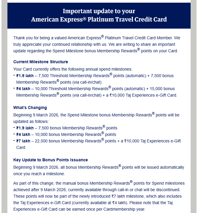 The image is a notification from American Express regarding updates to the Platinum Travel Credit Card. It details changes to the Spend Milestone bonus Membership Rewards points. The current milestone structure includes rewards for spending ₹1.9 lakh and ₹4 lakh. Starting March 9, 2026, the milestones will change to ₹1.9 lakh, ₹4 lakh, and a new ₹7 lakh milestone, each with specified bonus points and rewards. The update also mentions that all bonus points will be issued automatically once a milestone is reached, and manual bonus points issuance via call-in or chat will be discontinued.