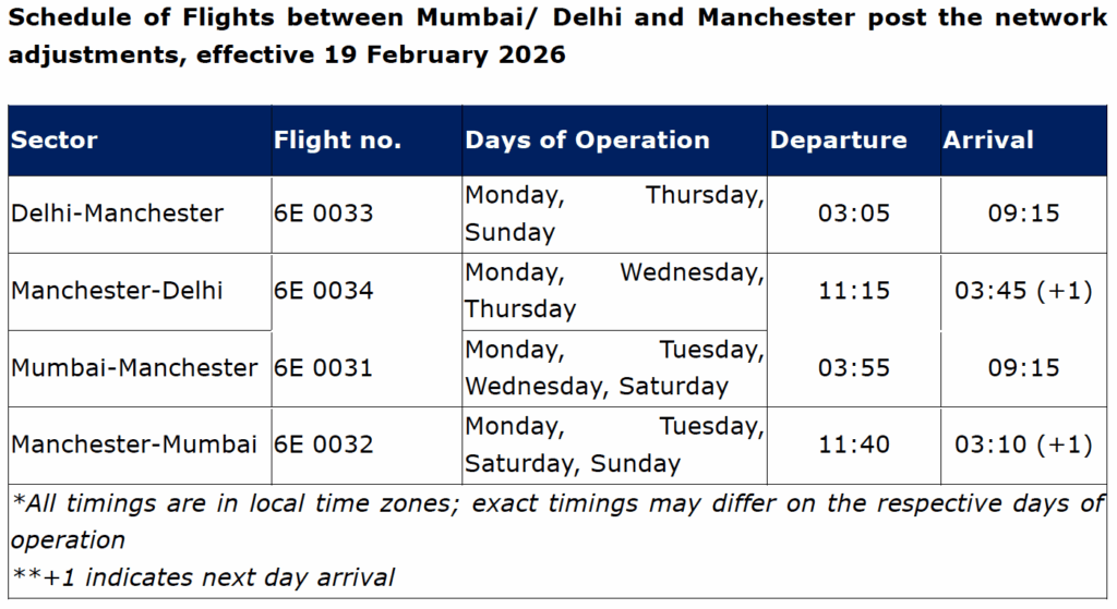 La imagen muestra la tabla de horarios de vuelos para las rutas entre Mumbai/Delhi y Manchester, al 19 de febrero de 2026. Incluye columnas por sector, número de vuelo, días de operación y horarios de salida y llegada. Los sectores enumerados son Delhi-Manchester, Manchester-Delhi, Mumbai-Manchester y Manchester-Mumbai, con los números de vuelo correspondientes 6E 0033, 6E 0034, 6E 0031 y 6E 0032. Se proporcionan días operativos y horarios específicos de salida y llegada para cada ruta. Tenga en cuenta que todos los horarios están en sus zonas horarias locales.
