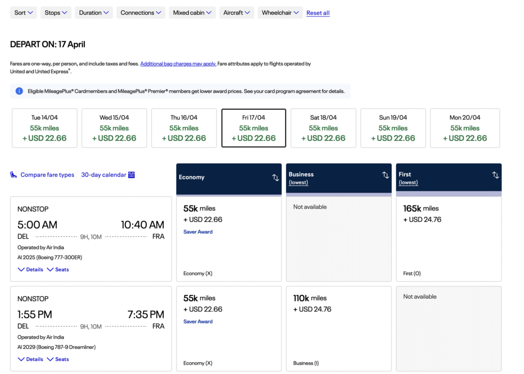 The image is a screenshot of a flight booking page for a departure on April 17. It shows options for flights from DEL to FRA, operated by Air India. There are two nonstop flights listed: one departing at 5:00 AM and arriving at 10:40 AM, and another departing at 1:55 PM and arriving at 7:35 PM. The fare options include Economy, Business, and First class, with corresponding mileage and additional USD charges. Economy class is available for 55k miles plus USD 22.66, Business class is available for 110k miles plus USD 24.76, and First class is available for 165k miles plus USD 24.76. The page also includes options to sort and filter the search results.