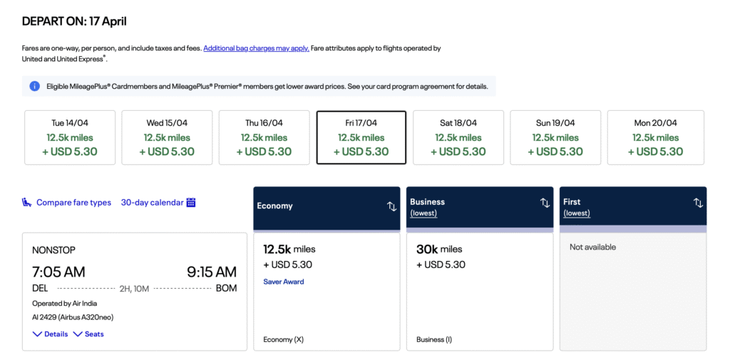 The image is a flight booking interface for a departure on April 17. It shows fare options for different dates, all priced at 12.5k miles plus USD 5.30. The selected date, April 17, is highlighted. Below, there are options for different travel classes: Economy, Business, and First. Economy is available for 12.5k miles plus USD 5.30, Business for 30k miles plus USD 5.30, and First is not available. The flight details show a nonstop flight from DEL to BOM, departing at 7:05 AM and arriving at 9:15 AM, operated by Air India on an Airbus A320neo. There are links for "Details" and "Seats."