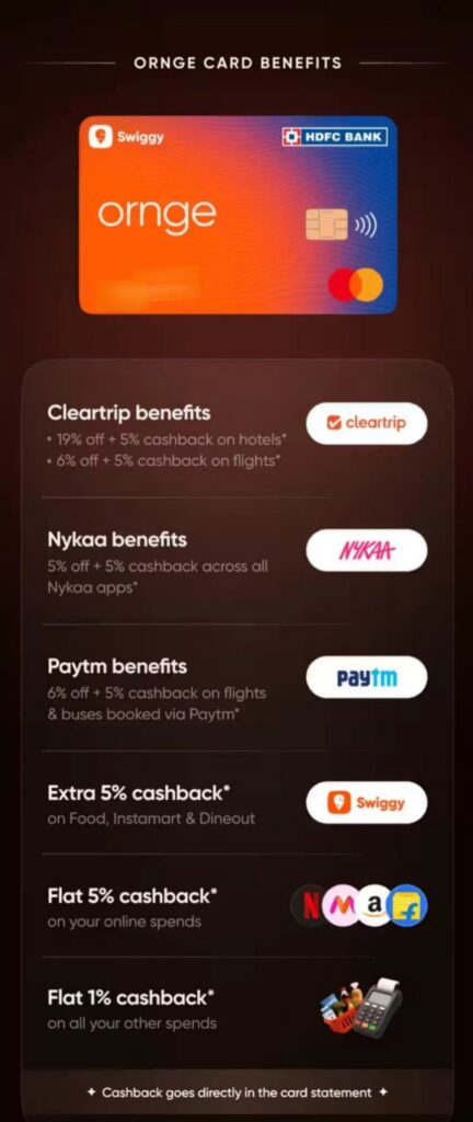 The image shows a promotional graphic for the "Ornge Card" benefits, featuring a credit card with logos of Swiggy and HDFC Bank. The benefits listed include: - Cleartrip: 19% off + 5% cashback on hotels, 6% off + 5% cashback on flights. - Nykaa: 5% off + 5% cashback across all Nykaa apps. - Paytm: 6% off + 5% cashback on flights and buses booked via Paytm. - Extra 5% cashback on food, Instamart, and Dineout. - Flat 5% cashback on online spends. - Flat 1% cashback on all other spends. The cashback is directly credited to the card statement.
