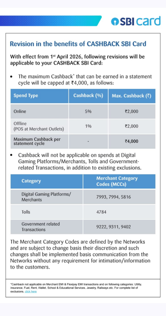 The image is an informational notice from SBI Card about revisions to the benefits of the CASHBACK SBI Card, effective from April 1, 2026. It details the maximum cashback that can be earned in a statement cycle, capped at ₹4,000. Cashback rates are 5% for online spending and 1% for offline spending at merchant outlets, each with a maximum of ₹2,000. Cashback is not applicable for digital gaming platforms, tolls, and government-related transactions, with specific Merchant Category Codes (MCCs) listed. There is a note about exclusions and a disclaimer regarding changes in MCCs.